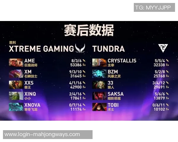 探讨S15LOL与DOTA2比赛中TES战队的心理素质与表现分析